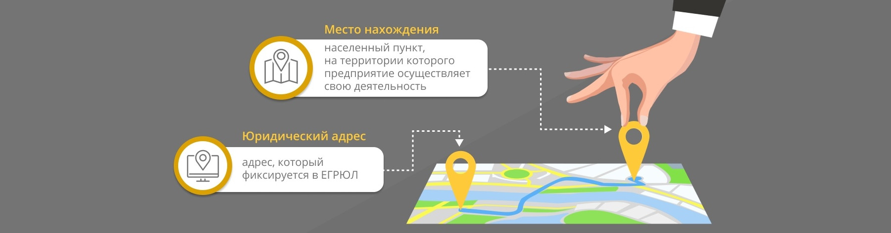 Рост дебиторской задолженности Рост дебиторской задолженности