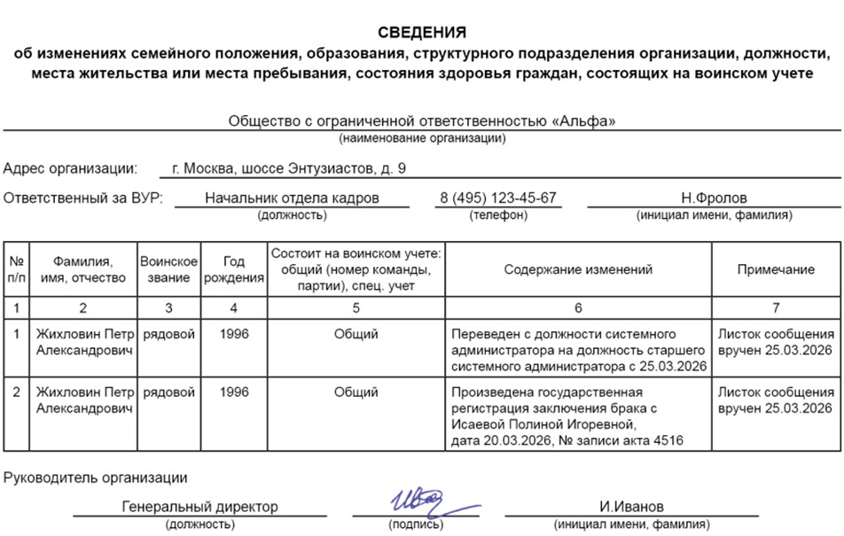 Воинский учёт в организациях: сверки с военкоматом Воинский учёт в организациях: сверки с военкоматом