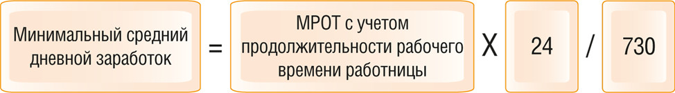 Президент России поздравил КонсультантПлюс с 25-летием