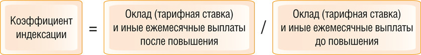 Заработная плата. Индексация или повышение