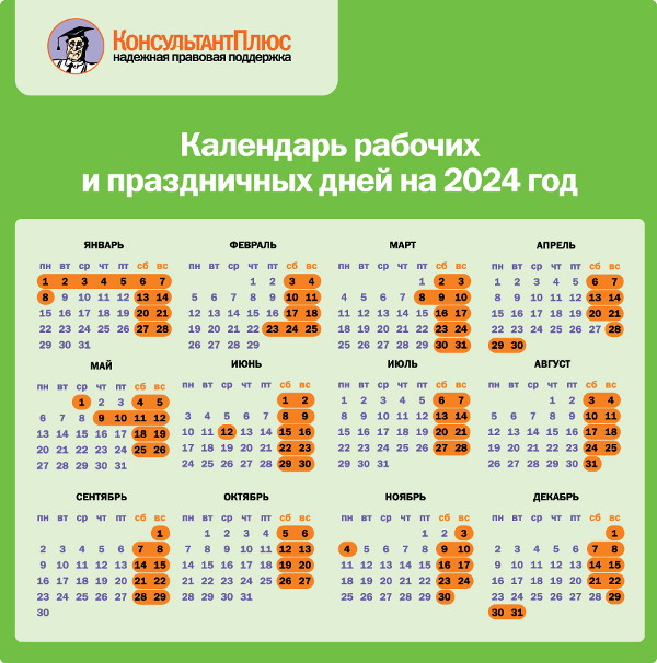 Проект Производственного календаря на 2024 год – уже в КонсультантПлюс