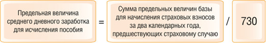 Об определении размера среднего дневного заработка для расчета пособия по беременности и родам 