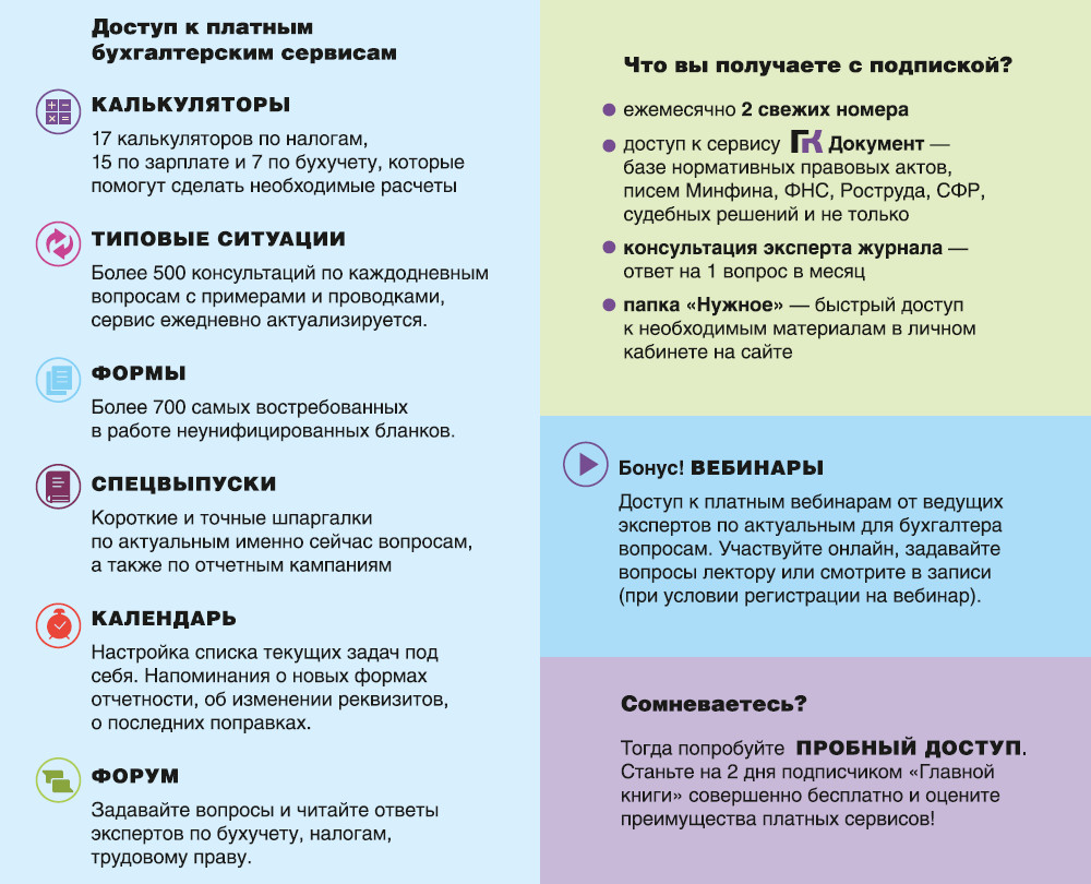 Журнал для бухгалтера Главная книга и система КонсультантПлюс в Екатеринбурге и Свердловской области